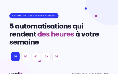 5 automatisations qui rendent des heures à votre semaine