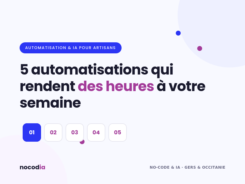 5 automatisations qui rendent des heures à votre semaine